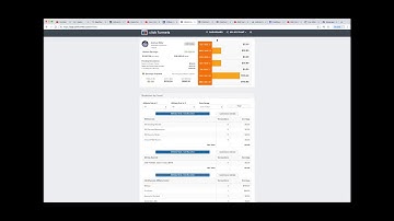 How To Make Money With Clickfunnels NOW   Clickfunnels Step By Step Tutorial In 2019