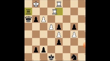 Chess puzzle: find the checkmate in 3 moves.. #chesspuzzles  #matein3