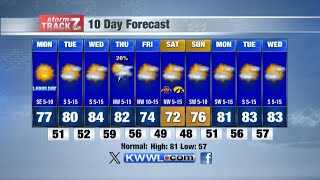 Evening Weather Sunday 9/1/24
