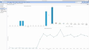 Scalable Asset Vision - Device Warranty