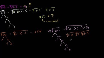 Square roots and real numbers Bangla