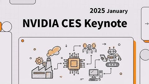 NVIDIA 2025 CES KEYNOTE #NVIDIA  #CES  #KEYNOTE  #ROADMAP #黃仁勳  #2025CES #NVIDIA2025
