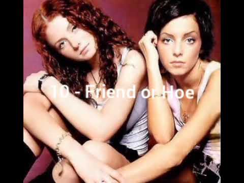 t.A.T.u - Top 10 Songs