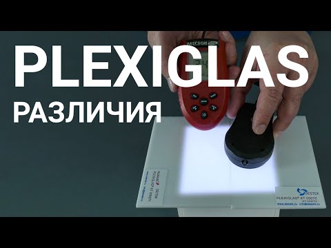 Video: Funktioniert PVC-Zement Plexiglas?