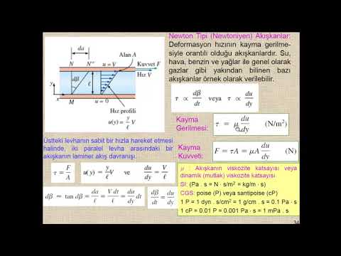 Akışkanlar Mekaniği Ders 3: Akışkanların Özellikleri Viskozite (Bölüm 1)