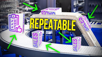 How to create a repeatable sales process