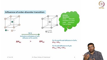 Diffusion in Intermetallics