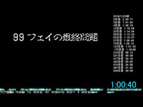 風来のシレン　フェイ RTA　619日目