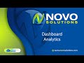 Municipal Software for Public Works Analytics Dashboard - by Novo Solutions