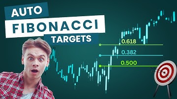 Auto Fibonacci Tool for TradingView [NEW 2025 UPDATE] #daytrading