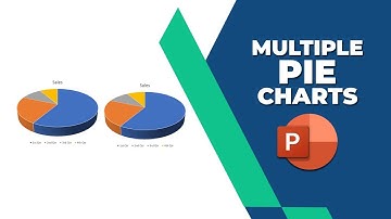 How to create multiple pie charts in PowerPoint