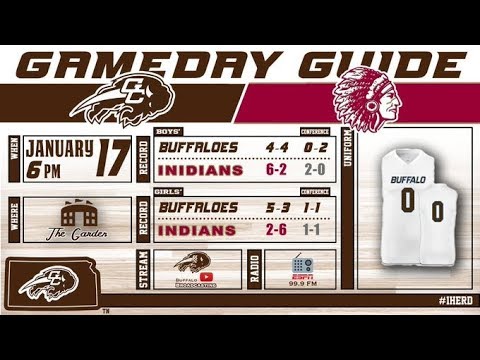 Garden City High School Athletics Youtube