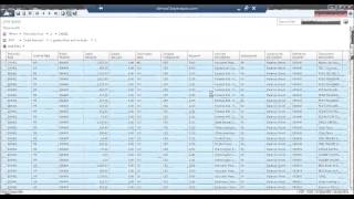 Famous Top Reasons Why You Should Upgrade to Dynamics SL 2011 Wealth