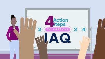 Improving your School’s Indoor Air Quality: Steps to Success