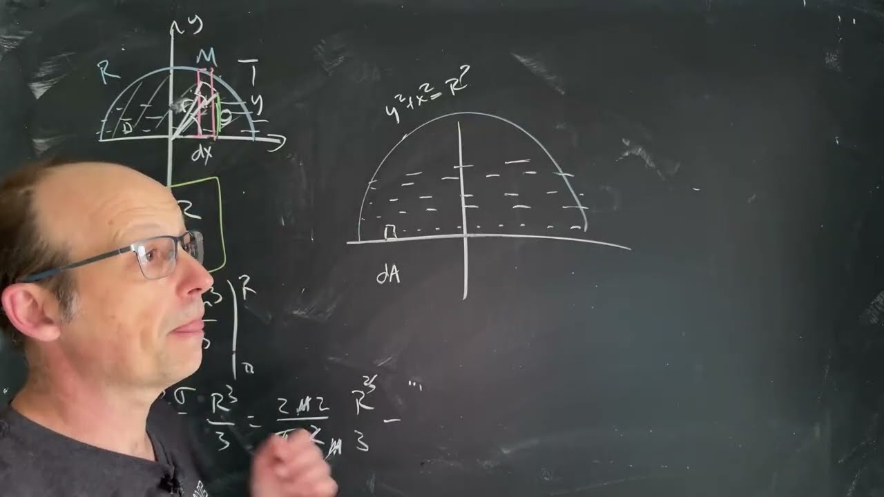 Математические методы в физике: нахождение центра масс полукруга