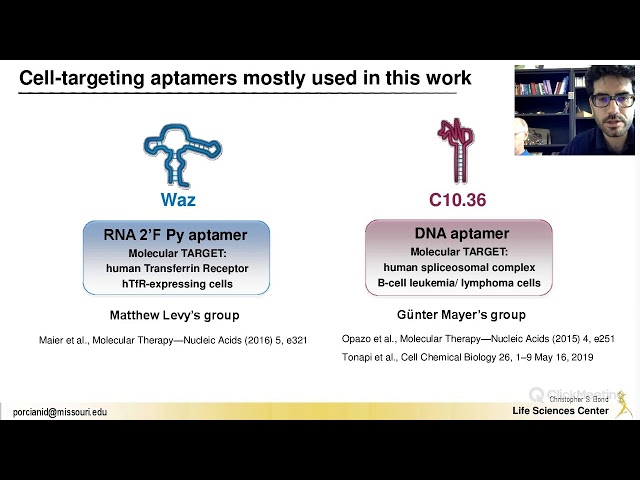 Targeted delivery using aptamers