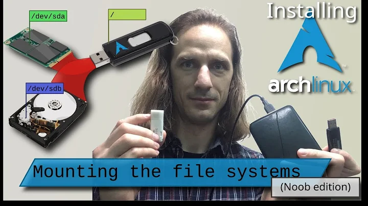 Arch Linux Installation: Mounting the File Systems