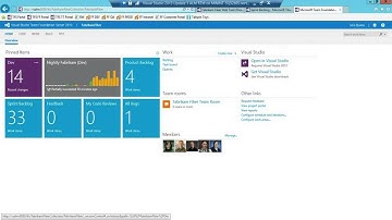 QuickHit Video - TFS Team Rooms to Improve Collaboration and Decision Making