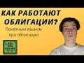 Что такое облигации? Облигации для начинающих 2021