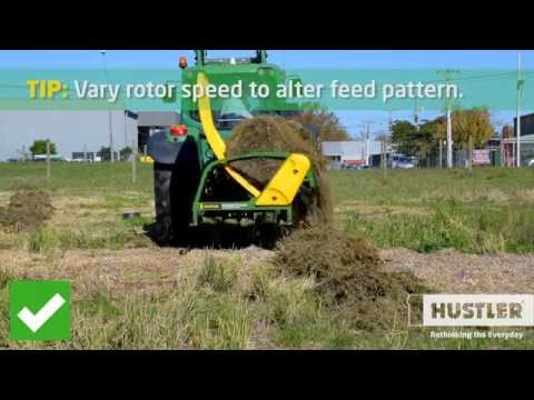 How to use