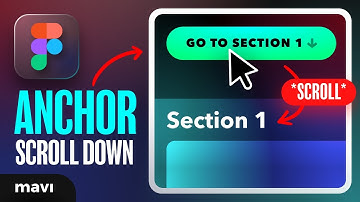 Create an ANCHOR Link (