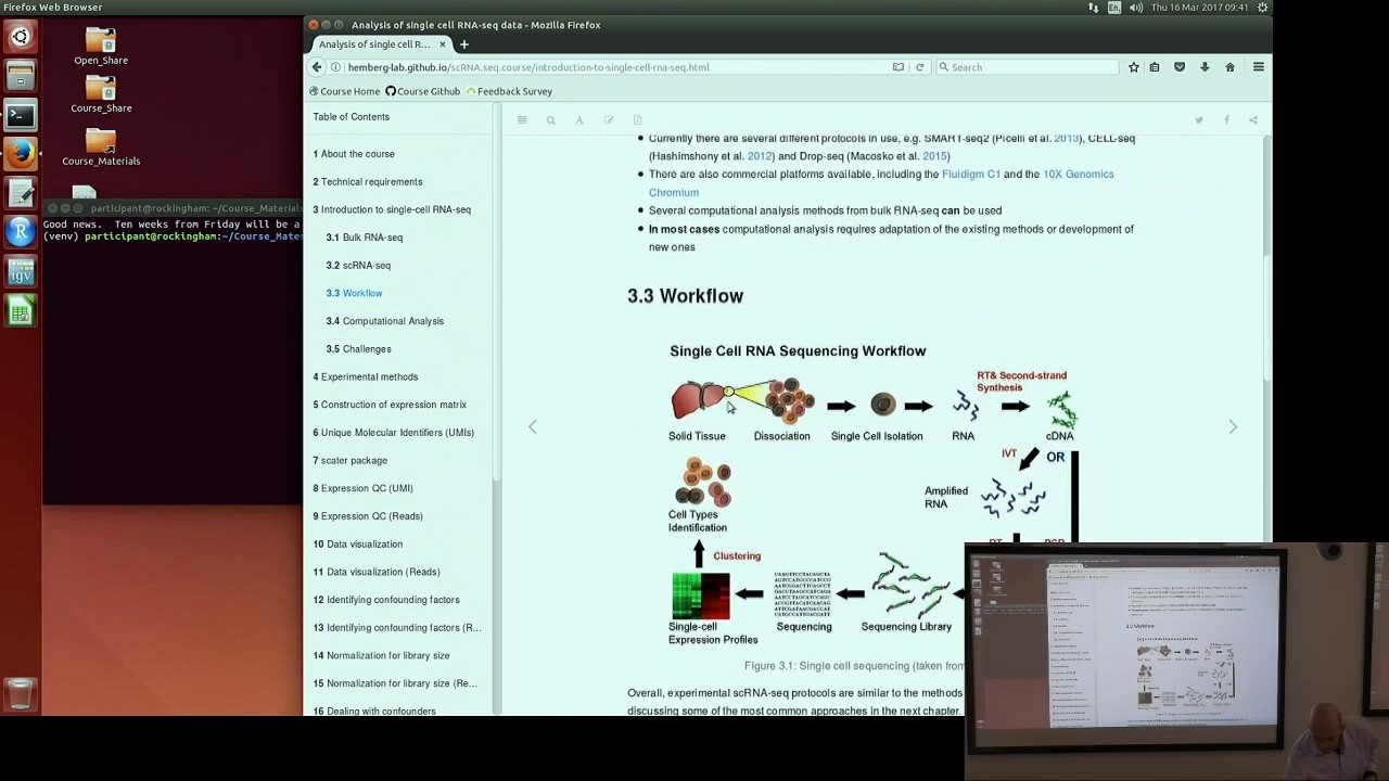 Analysis of single cell RNA-seq data Day 01 - Session 01 - YouTube