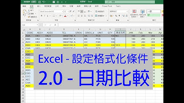 Excel教學 02 - 如何設定格式化條件 02 - 日期比較