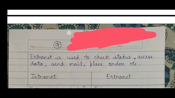 DU-Sol ABE B.Com 4th Semester (CBCS) E-commerce Assignment Solution Questions No 2 & 4