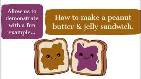 The Importance of Clear Instructions presented by i2STEMe