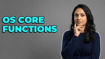 What Does an Operating System Manage?