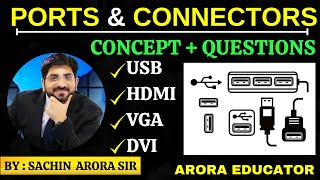 Computer Ports and Connectors on Front and Back side of CPU Uses and Functions | Ports Types |