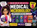 INTRODUCTION TO MICROBIOLOGY PART 5 (HINDI) FINAL PART