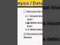 Data Analysis Roadmap #datascience #dataanalysis #ml #aiml #codes #coderlife #tech