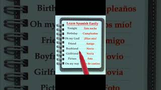 Day 23 Learn 8 Essential Spanish Words in Under 1 Minute Beginner Spanish Vocabulary