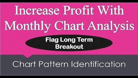 Increase Profit With Monthly Chart Analysis - Flag Pattern | By Abhijit Zingade