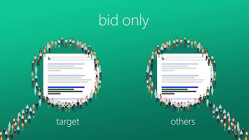 Know your audience - with Bing Ads In-market Audiences