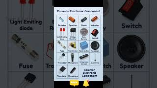 Electronic Components Name Explained ⚡ Basic Electronics Parts List #shorts #viral #viralstory