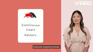 "Mastering Chart Patterns: A Comprehensive Guide to Nepal’s Share Market | RC Investment"