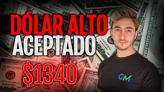 Merval: Zona de Techo | Dólar en Ascenso @GabrielMartin_yt  (2024)  [Clave Bursátil]