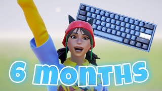 My REALISTIC 6 Month KBM Progression! (Fortnite)