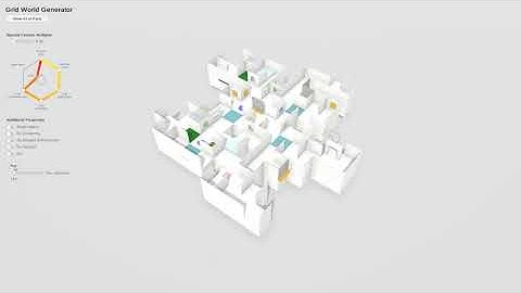 Procedural Programming to Generate 3D Grid World