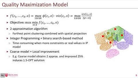 Sensor Placement for Globally Optimal Coverage of 3D-Embedded Surfaces