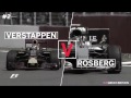 F1: Top 10 Overtakes of 2016