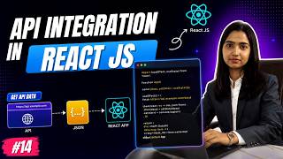 API Integration in React JS 🔥 | Fetch API Explained | React JS Tutorial by Neha Ma'am