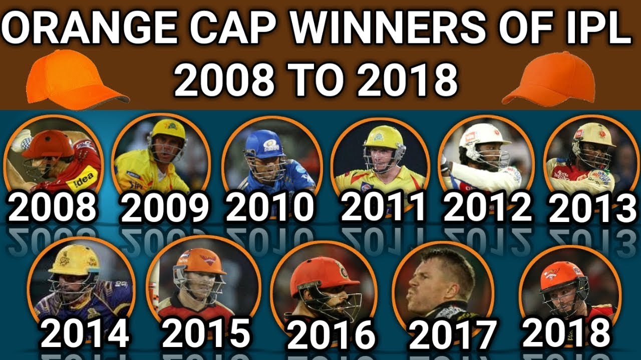 Orange Cap Winners Of All Season Of IPL From 2008 To 2018 | The Leading Runs Scorer in IPL Seasons