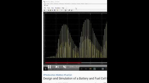 Design and Simulation of a Battery and Fuel Cell Based Micro grid System with/without  IEEE 13 bus