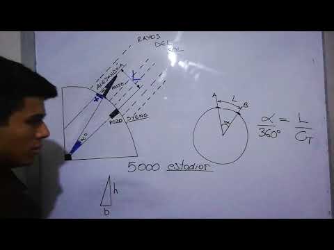 Vídeo: Com Va Calcular Eratòstenes El Radi De La Terra