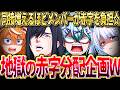 同接が増えるほど赤字が増えていく地獄配信【VTuber】