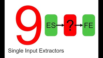 Random Number Generators Part 9. Entropy Extractors Part 3.