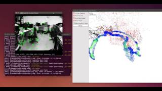 ORB-SLAM2 integrate iai_kinect2 with ROS environment (online )